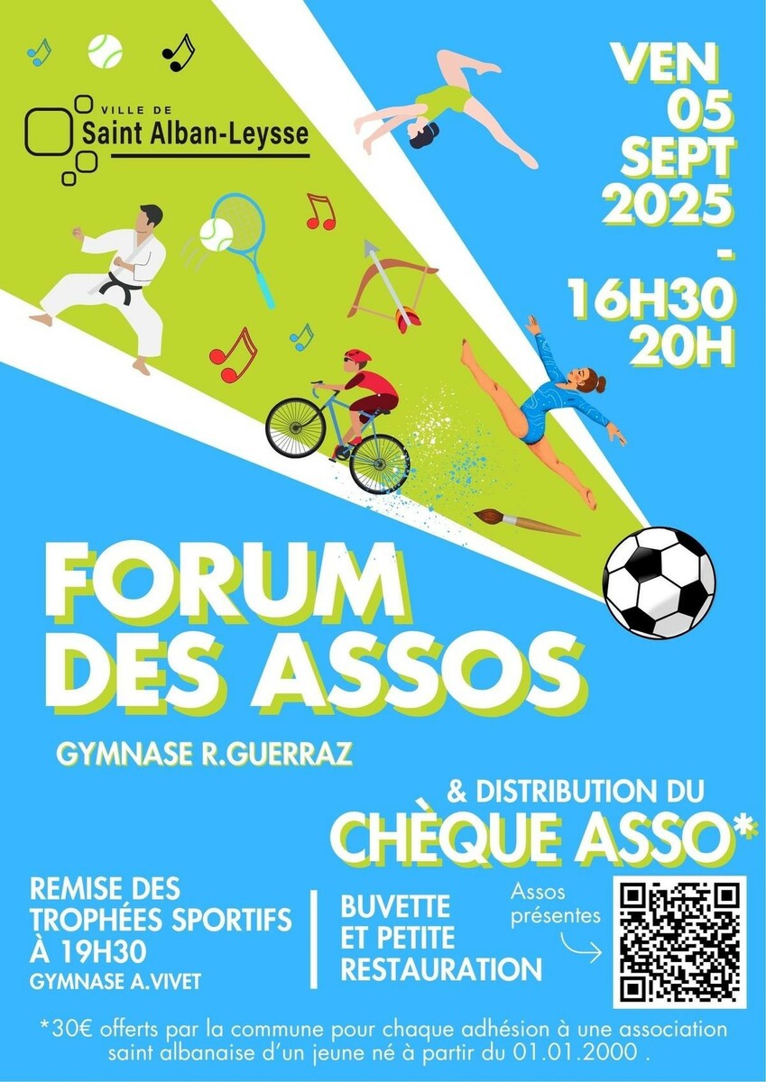 Forum des associations 2025