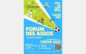 Forum des associations 2025